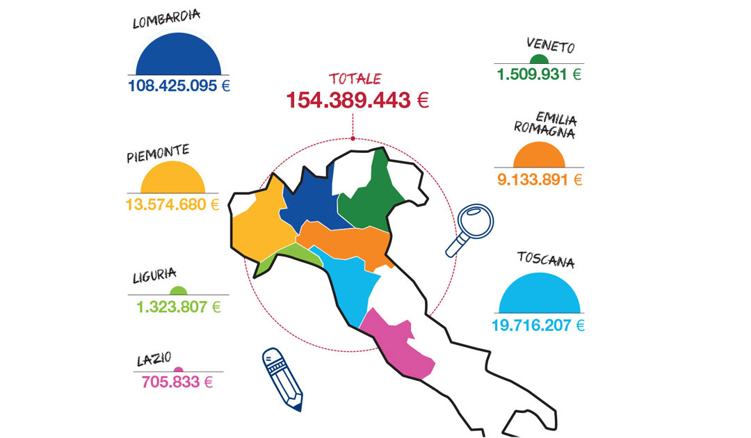 mappa infografica territorio italiano