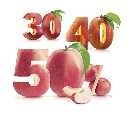 30 - 40 - 50 %